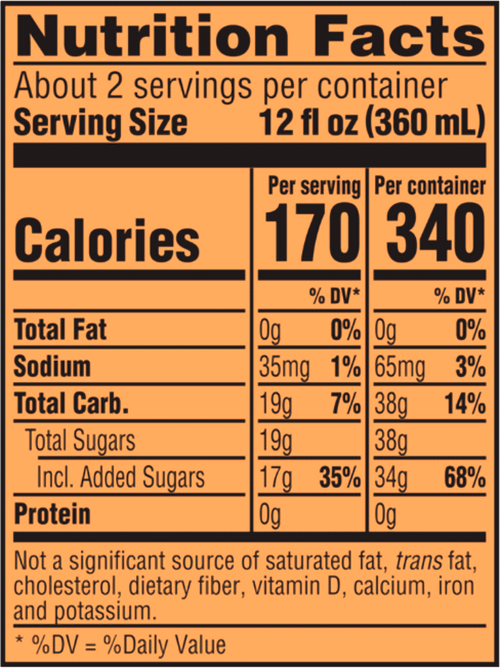 Nutritional Facts