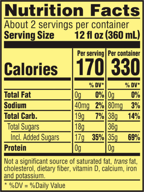 Nutritional Facts